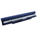 Notebook battery Samsung NP-ND10-DA05