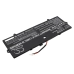 Samsung Notebook 9 NP900X3N