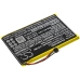Baterie do odtwarzaczy MP3 Sony CS-SNZ105SL