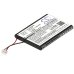 Baterie do konsoli do gier Sony CS-SP008SL