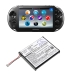 Sony PS Vita 2007