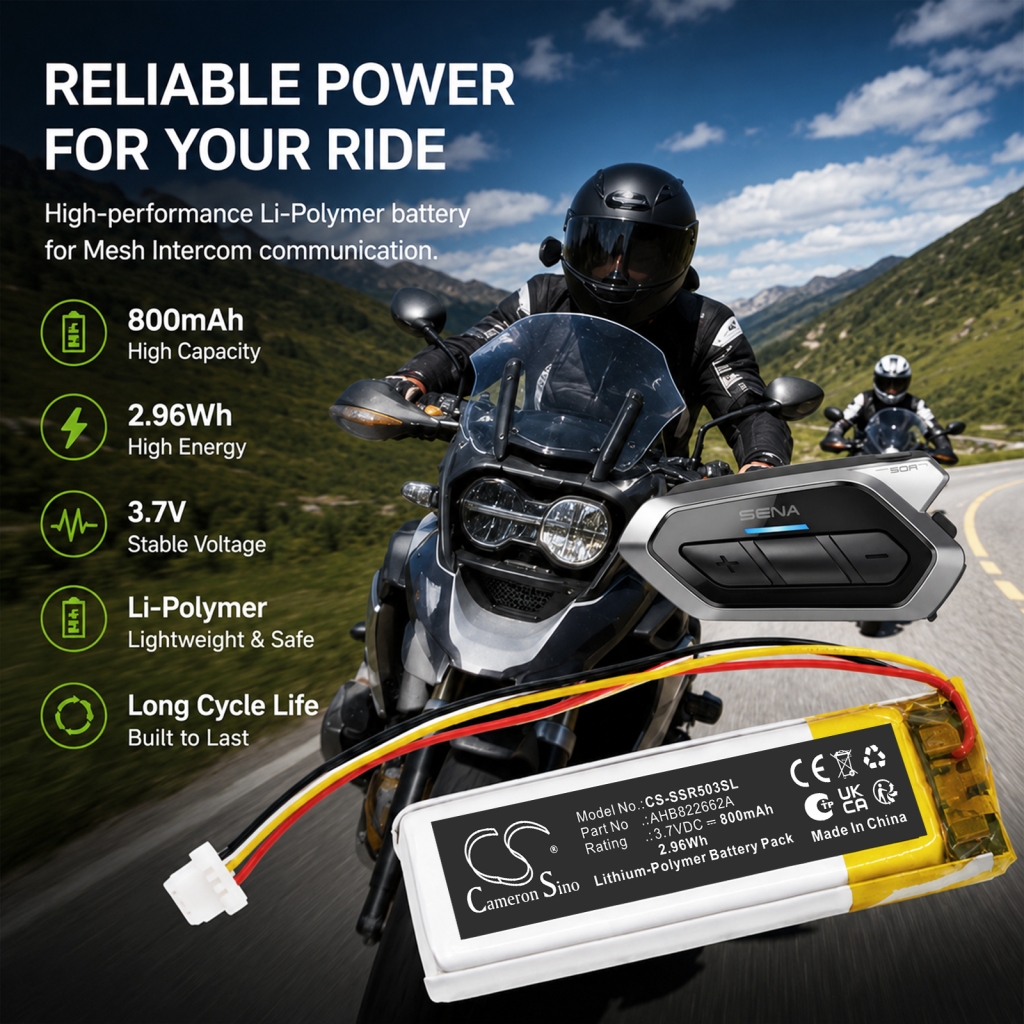 Battery compatible with Wireless Headset Battery