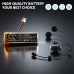 Battery compatible with Wireless Headset Battery