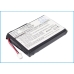 Two-Way Radio Battery Cobra CS-STP446TW