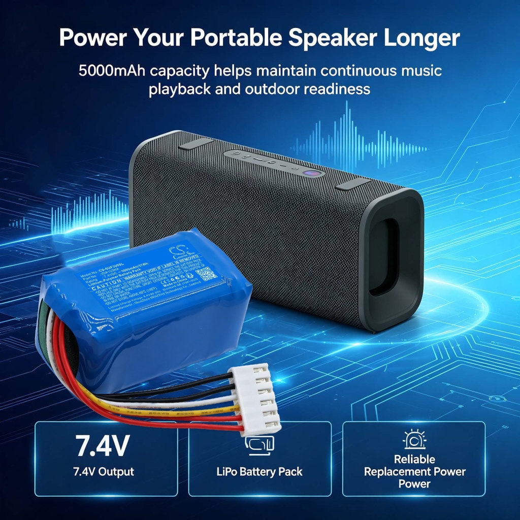Baterie kompatybilny z Sony ULT Field 3 Field 3 Wireless Speaker Bluetooth Field 5 CS-SUF300SL