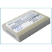 Bateria kompatybilny z Sanyo CS-SY3100BL