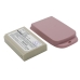Bateria kompatybilny z Sanyo CS-SY3100PL