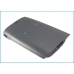 Bateria kompatybilny z Sanyo CS-SY4900SL