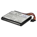 Baterie do nawigacji (GPS) TomTom CS-TM2435SL