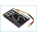 Baterie do nawigacji (GPS) TomTom CS-TM600SL