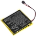Baterie do inteligentnych zegarków Tomtom CS-TMS110SH