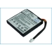 Baterie do nawigacji (GPS) TomTom CS-TMS25SL