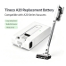 Bateria kompatybilny z Tineco CS-TNA200VX