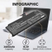 Battery compatible with Notebook battery