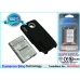 Bateria kompatybilny z Palm CS-TR850XL