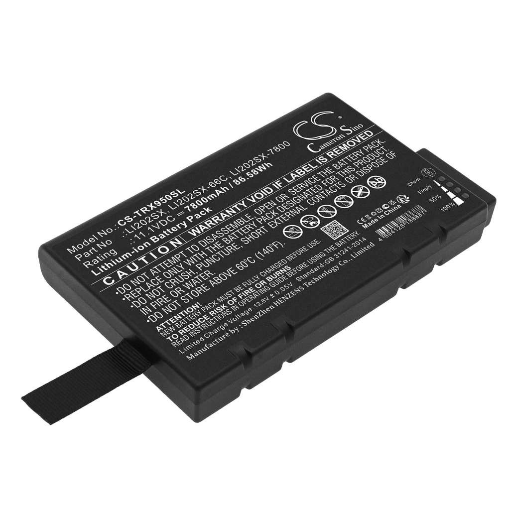 Kanomax 3910