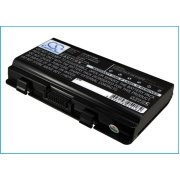 CS-UNT410NB<br />Baterie dla   zastępuje baterię YS-1