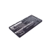 Unistrong UG903