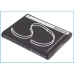 Camera Battery Panasonic HX-DC15