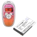 Mobile Phone Battery Vodafone D100