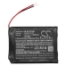 Power Tools Battery Prema CS-VDT570SL