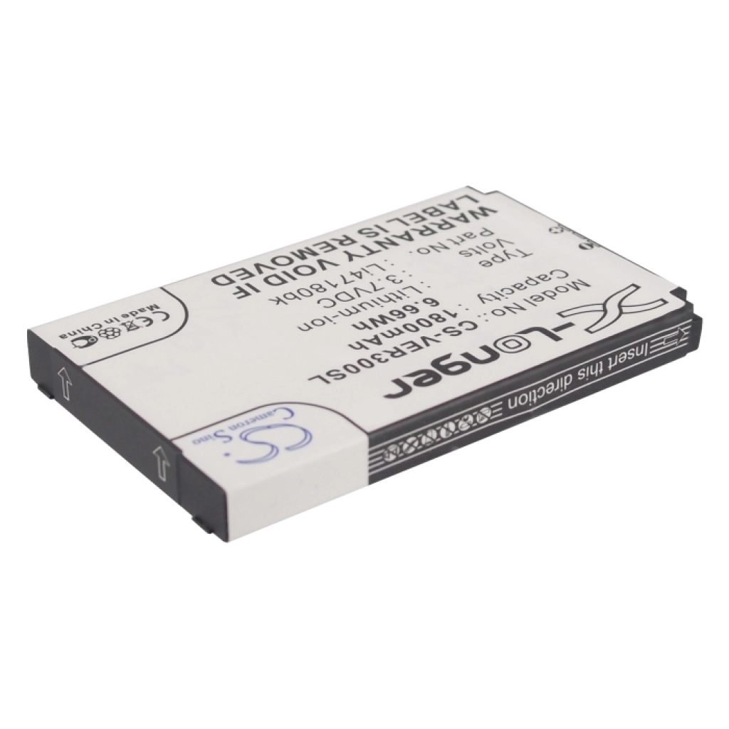 Viewsonic YP001