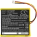 Baterie do zabezpieczeń domowych Visonic CS-VPX360BT