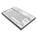 Compatible battery replacement for Wiko OZZY
