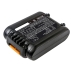 Power Tools Battery Al-ko Easy Flex PW 2040 Pressure Washer