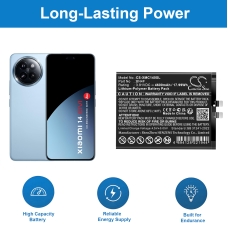 Kompatybilna wymiana baterii za Xiaomi BN4F