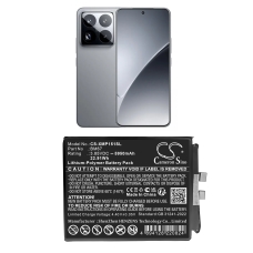 Kompatybilna wymiana baterii za Xiaomi BM67