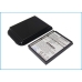 Bateria kompatybilny z O2 CS-XP02XL