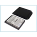 Bateria kompatybilny z O2 CS-XP02XL