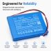 Battery compatible with Power Tools Battery