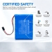 Battery compatible with Zeiner medical CS-ZMB933MD
