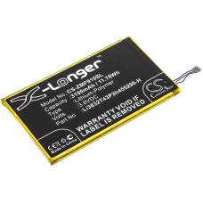 Kompatybilna wymiana baterii za ZTE LI3832T43P3H455290-H