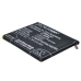 Bateria kompatybilny z ZTE CS-ZNX506SL