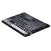 Bateria kompatybilny z ZTE CS-ZNX506SL