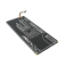 Bateria kompatybilny z ZTE CS-ZNX902SL