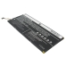 Bateria kompatybilny z ZTE CS-ZNX902SL