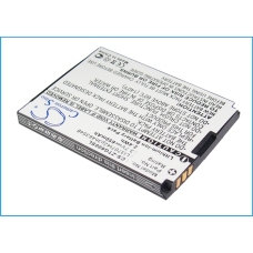 Kompatybilna wymiana baterii za ZTE LI3704T42P3H463548,LI3707T42H3H463548,LI3707T42P3H463548,LI3708T42P3H463548