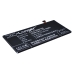Bateria kompatybilny z ZTE CS-ZTM901SL