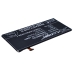Bateria kompatybilny z ZTE CS-ZTM901SL