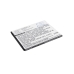 Bateria kompatybilny z ZTE CS-ZTN928SL