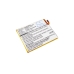 Bateria kompatybilny z ZTE CS-ZTQ509SL