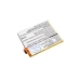 Bateria kompatybilny z ZTE CS-ZTQ509SL