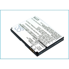 Kompatybilna wymiana baterii za ZTE LI3711T42P3H513857
