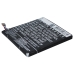 Bateria kompatybilny z ZTE CS-ZTU985SL