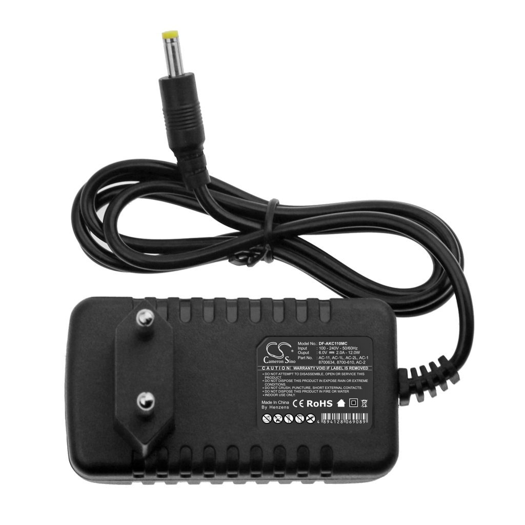 Ładowarki DF-AKC110MC