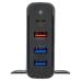 Ładowarki Power Delivery (PD) Charger DF-MTC100BA